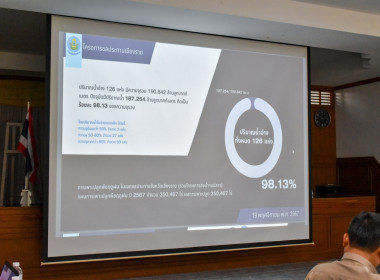 ร่วมประชุมคณะอนุกรรมการพัฒนาการเกษตรและสหกรณ์ ระดับจังหวัด พารามิเตอร์รูปภาพ 7